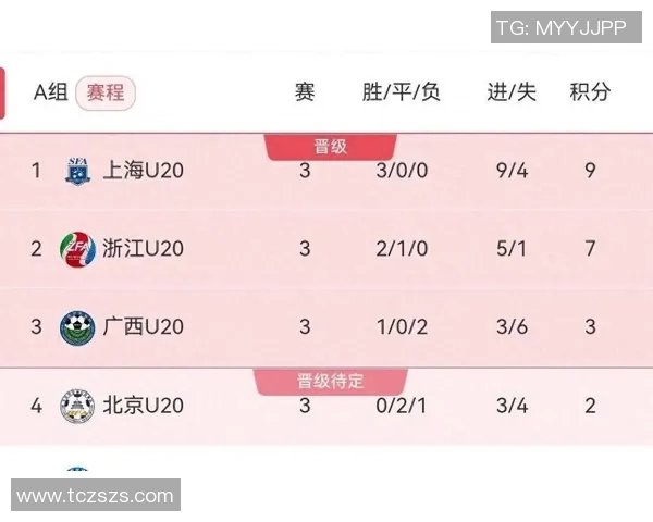 武汉排球队以92分领跑全运会积分榜展现强大实力 武汉排球队以92分领跑全运会积分榜展现强大实力