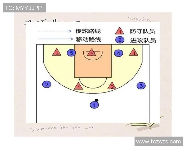 深入分析北京篮球队的区域防守战术及其在比赛中的应用效果