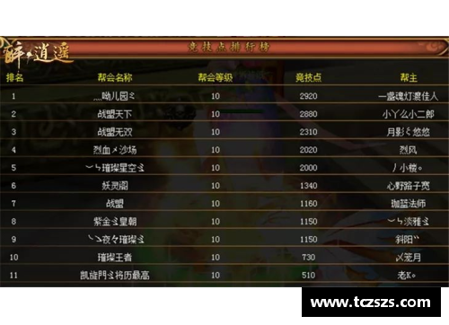沃尔夫斯堡遭遇双重打击，两连败失联甲级赛前四位置 - 副本