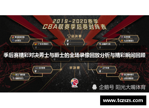 季后赛精彩对决勇士与爵士的全场录像回放分析与精彩瞬间回顾