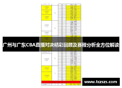 广州与广东CBA直播对决精彩回顾及赛程分析全方位解读